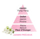 PERFUME JASMIN PRECIEUX